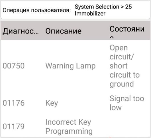 ВОССТАНОВЛЕНИЕ ЧИПА VW SHARAN.